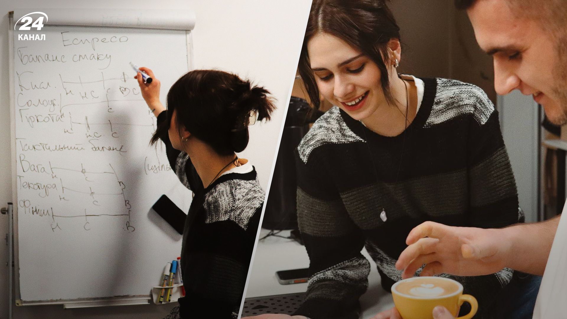 Професія бариста вимагає багато роботи та навичок Професія бариста вимагає багато роботи та навичок